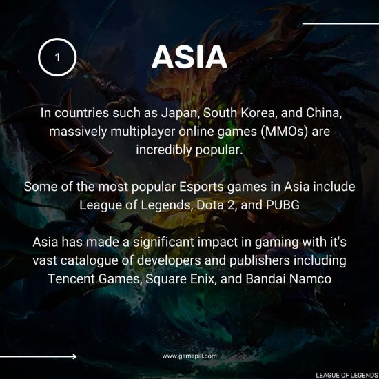 Diversity of gaming around the world (1)-3