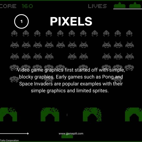 Evolution of Graphics in Gaming-3