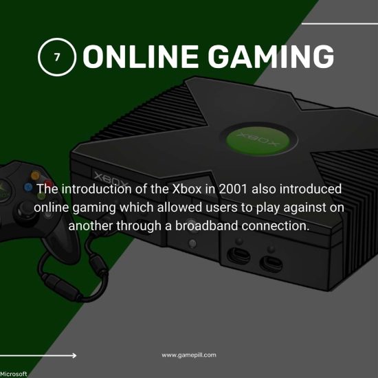 Evolution of Video Games-09