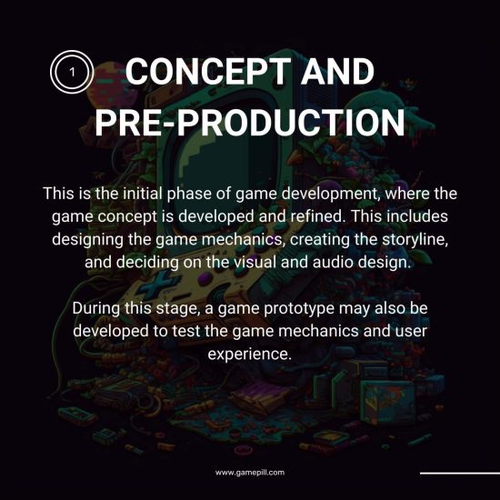 Game Development (2)-2