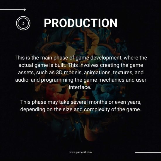 Game Development (2)-4