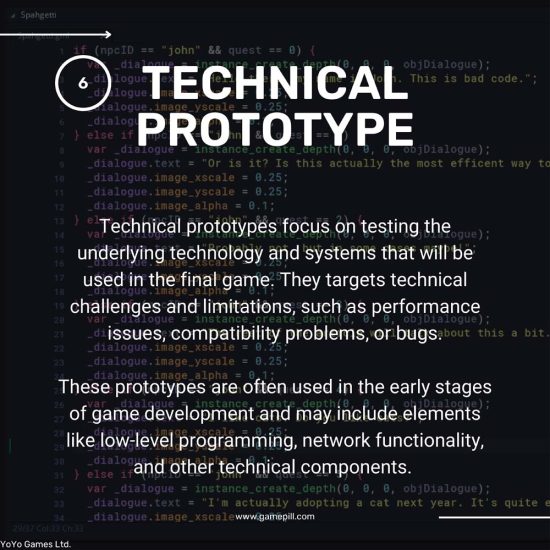 Types of Game Prototypes-08