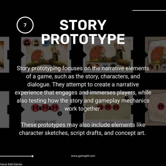 Types of Game Prototypes-09